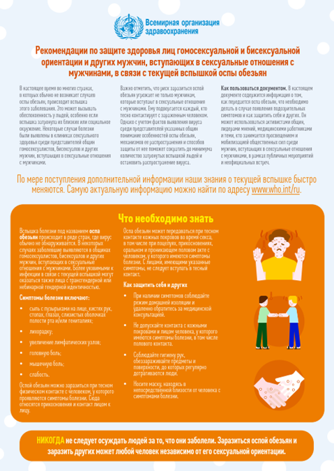 Рекомендации по защите здоровья лиц гомосексуальной и бисексуальной ориентации и других мужчин, вступающих в сексуальные отношения с мужчинами, в связи с текущей вспышкой оспы обезьян