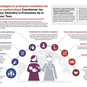 GRISP infographic FR GRISP_infographic_EN