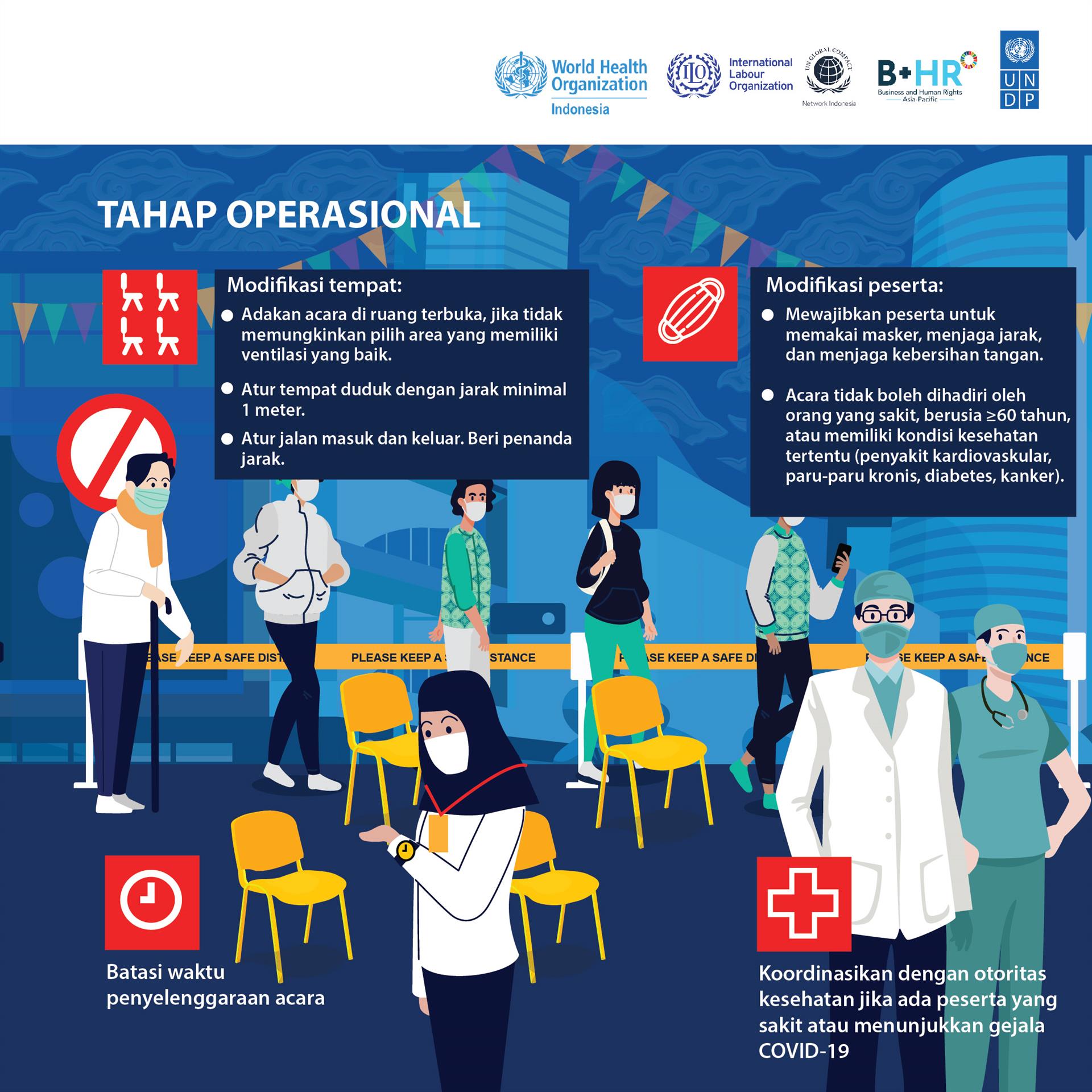 Langkah-langkah Pencegahan COVID-19 Acara mengumpulkan massa - Penyelenggaraan- 10920-01-03