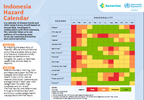 Indonesia hazard calendar