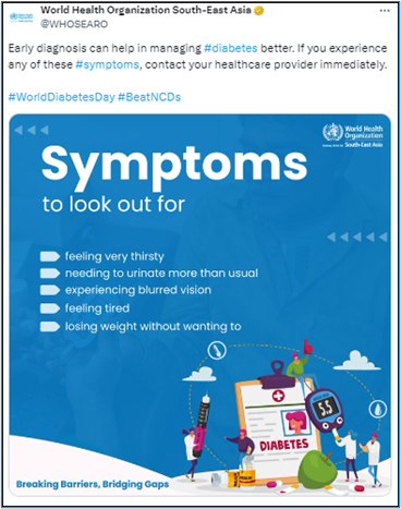 Symptoms