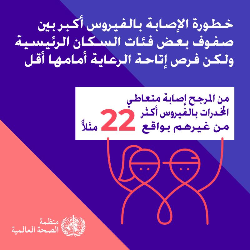 3.3WHOWAD2019_infographic_800x800_AR