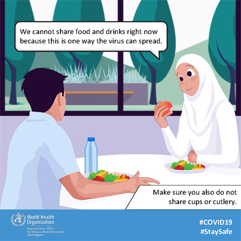 Do not share food and drinks Infographic of text