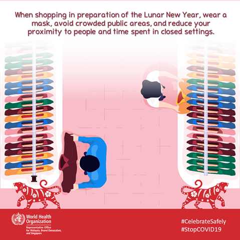 Chinese New Year Infographic visualising the recommended advice.