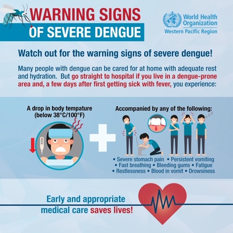 Protect yourself and others Infographic of text