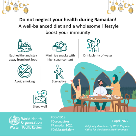 Graphic showing healthy eating during Ramadan to stay healthy